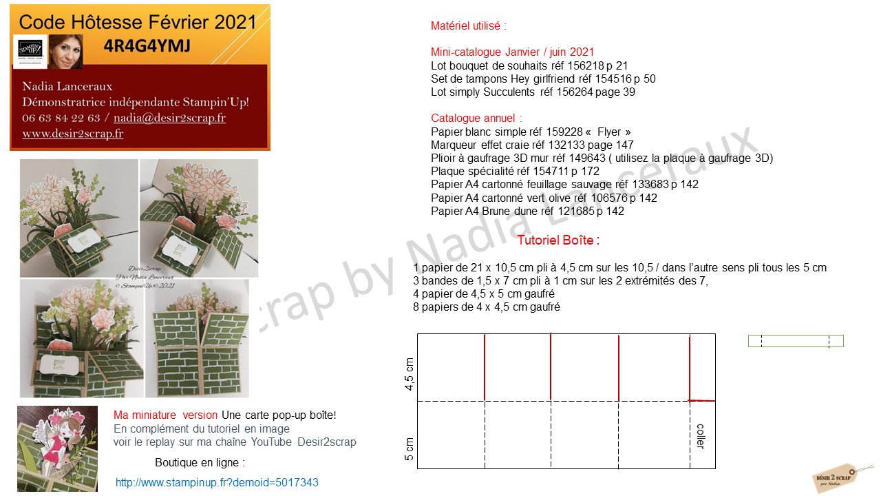 Tutoriel de la carte-boite